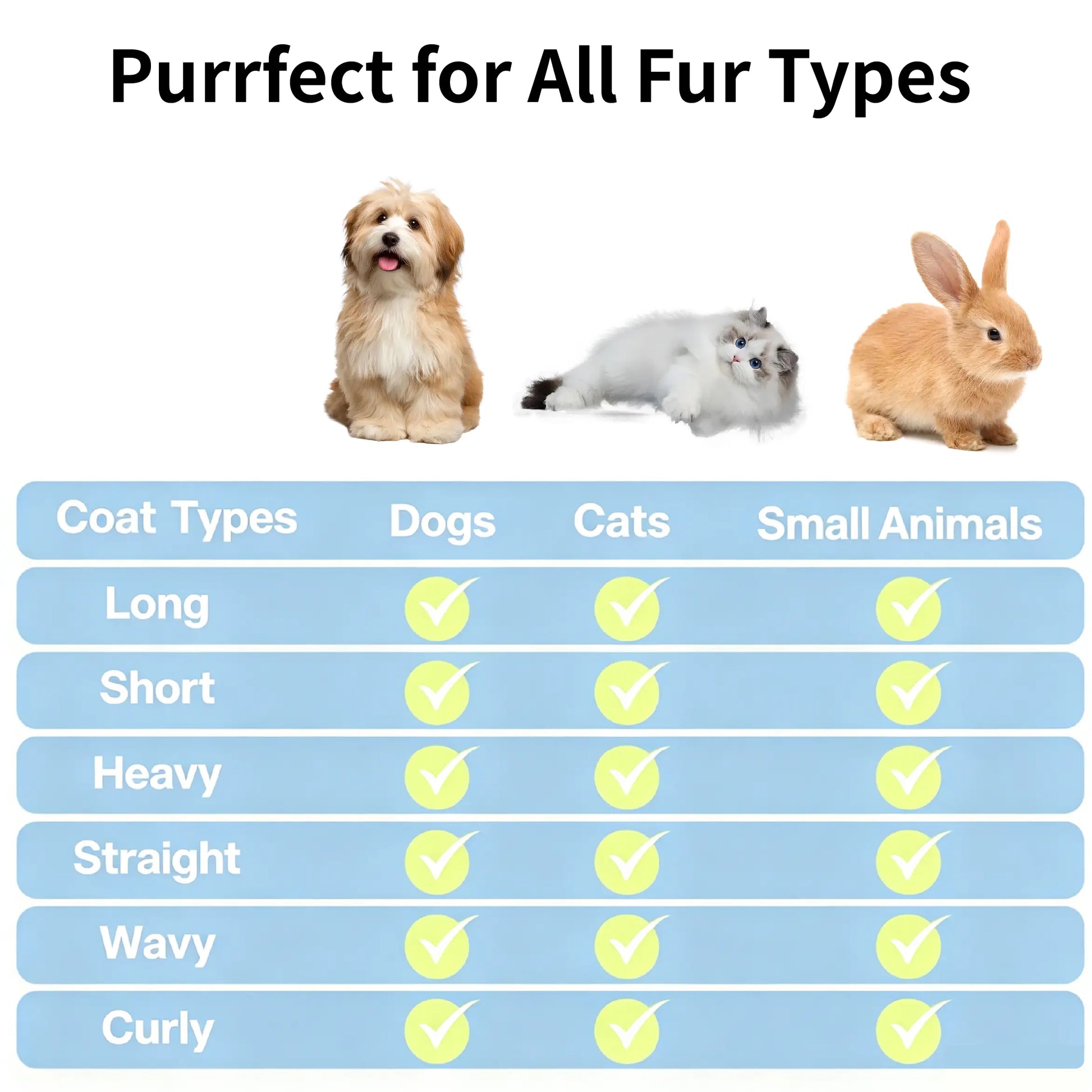Fresh Fur 2-in-1 Pet Shower Brush and Spray Comb for Effective Deshedding and Grooming of Cats and Dogs