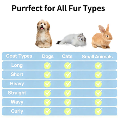 Fresh Fur 2-in-1 Pet Shower Brush and Spray Comb for Effective Deshedding and Grooming of Cats and Dogs