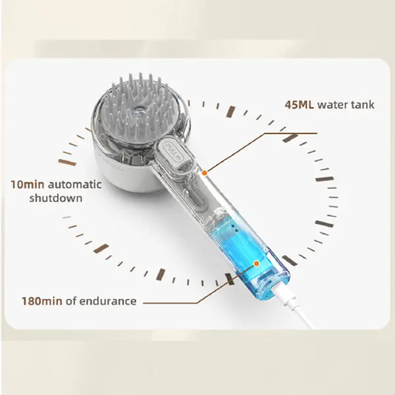 Fresh Fur 2-in-1 Pet Shower Brush and Spray Comb for Effective Deshedding and Grooming of Cats and Dogs